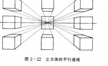 素描透视原理与素描透视教程