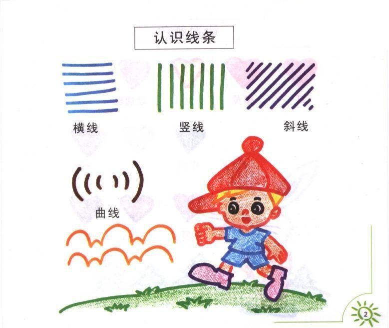 蜡笔画基础教程《认识线条》