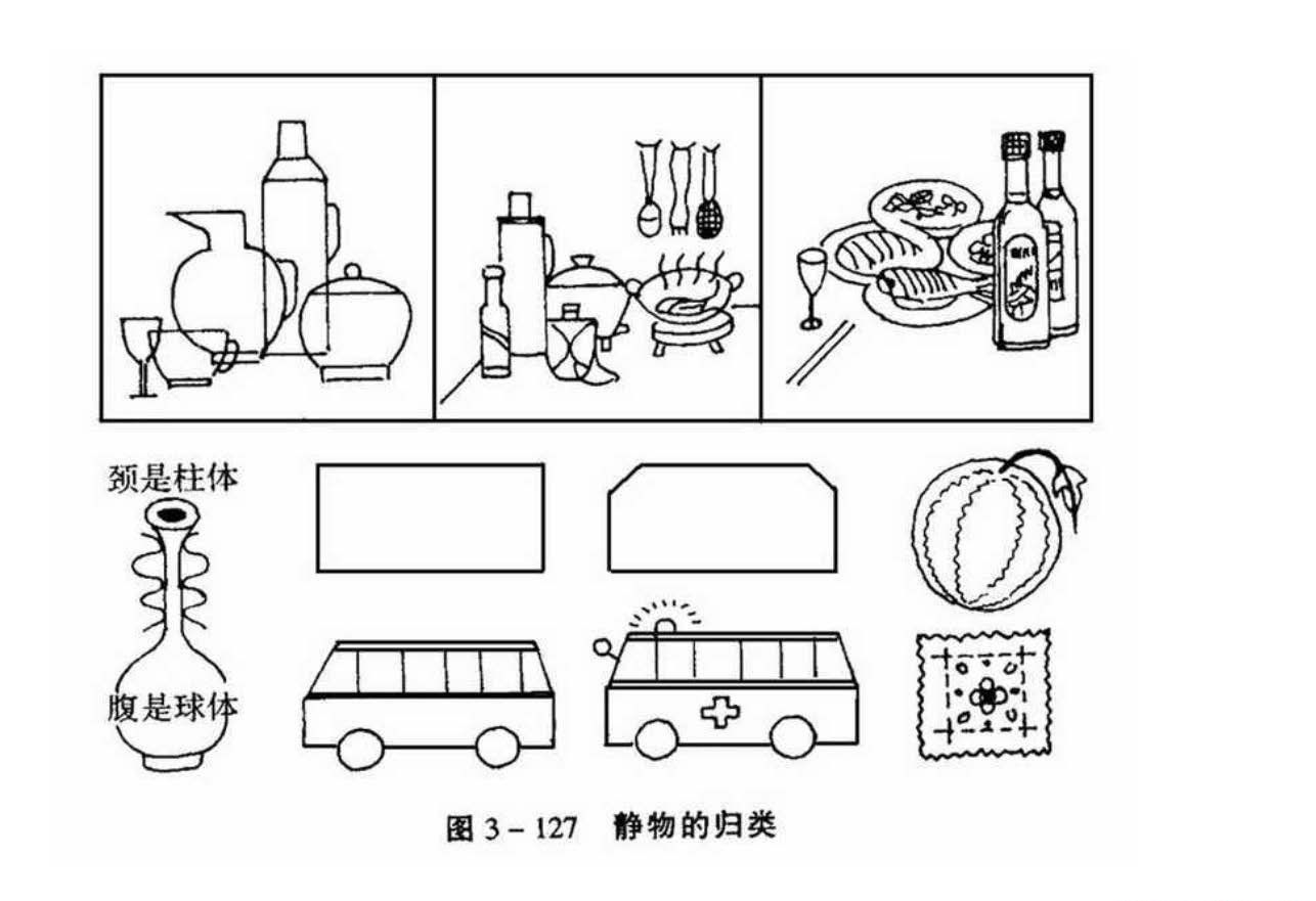 静物简笔画法图例