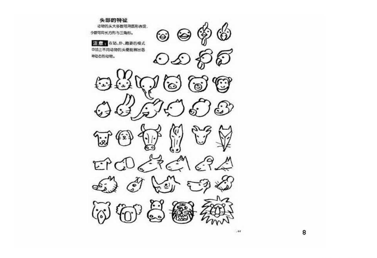 动物头部简笔画法图片