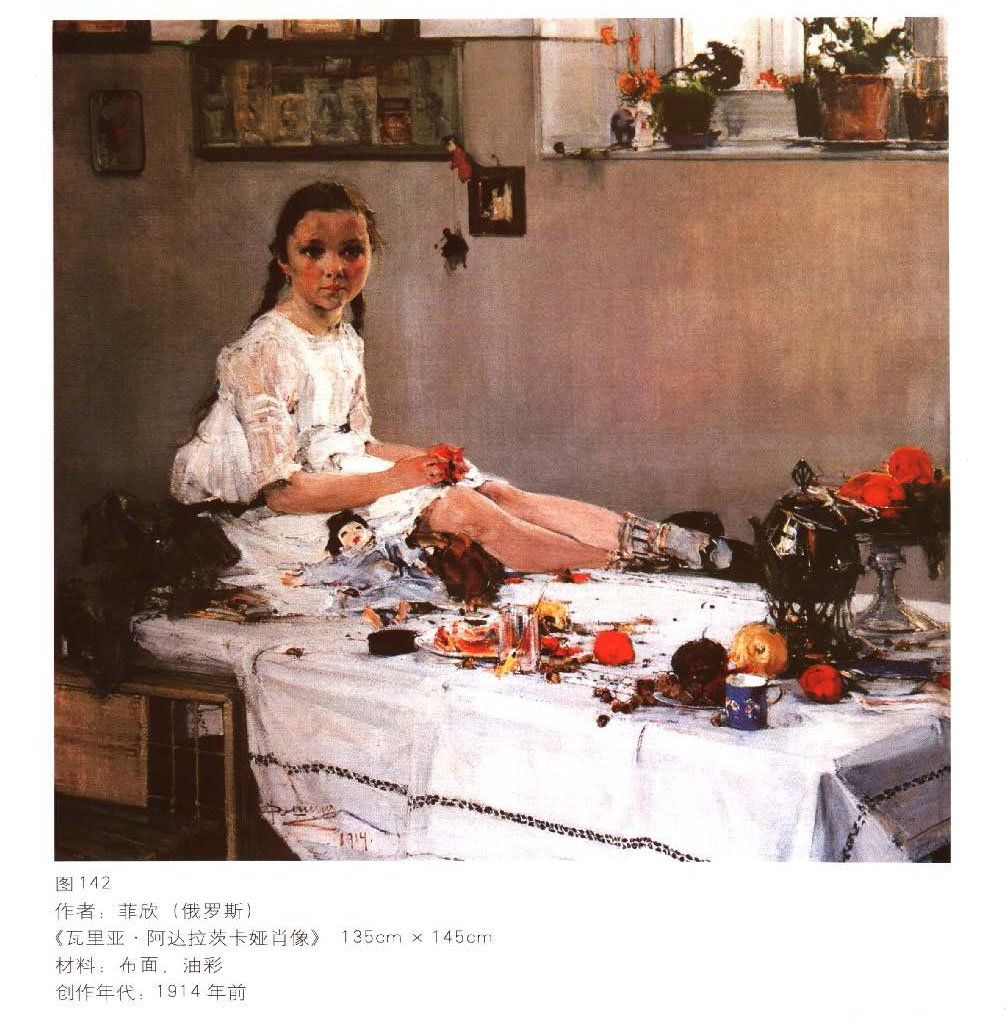 古典大师油画作品欣赏《下》