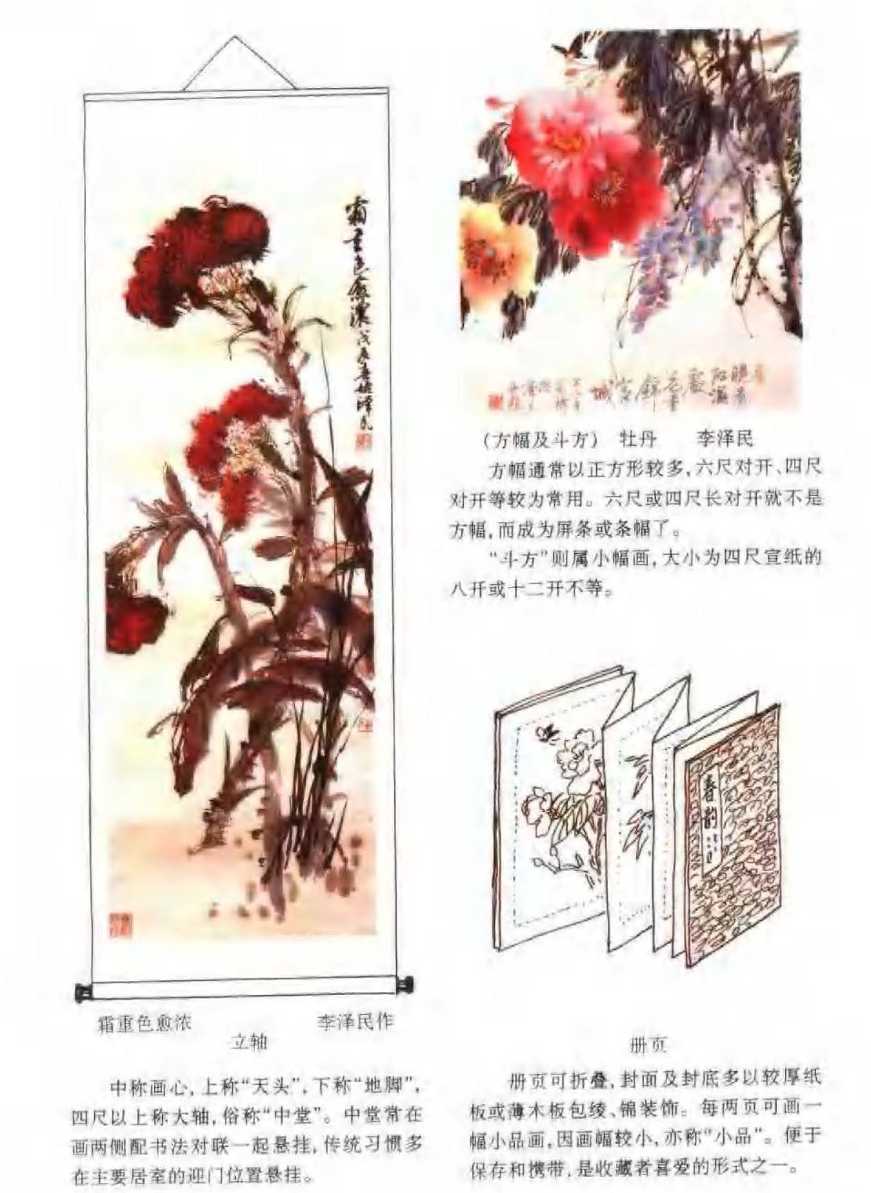 花鸟画构图法《图幅形式》