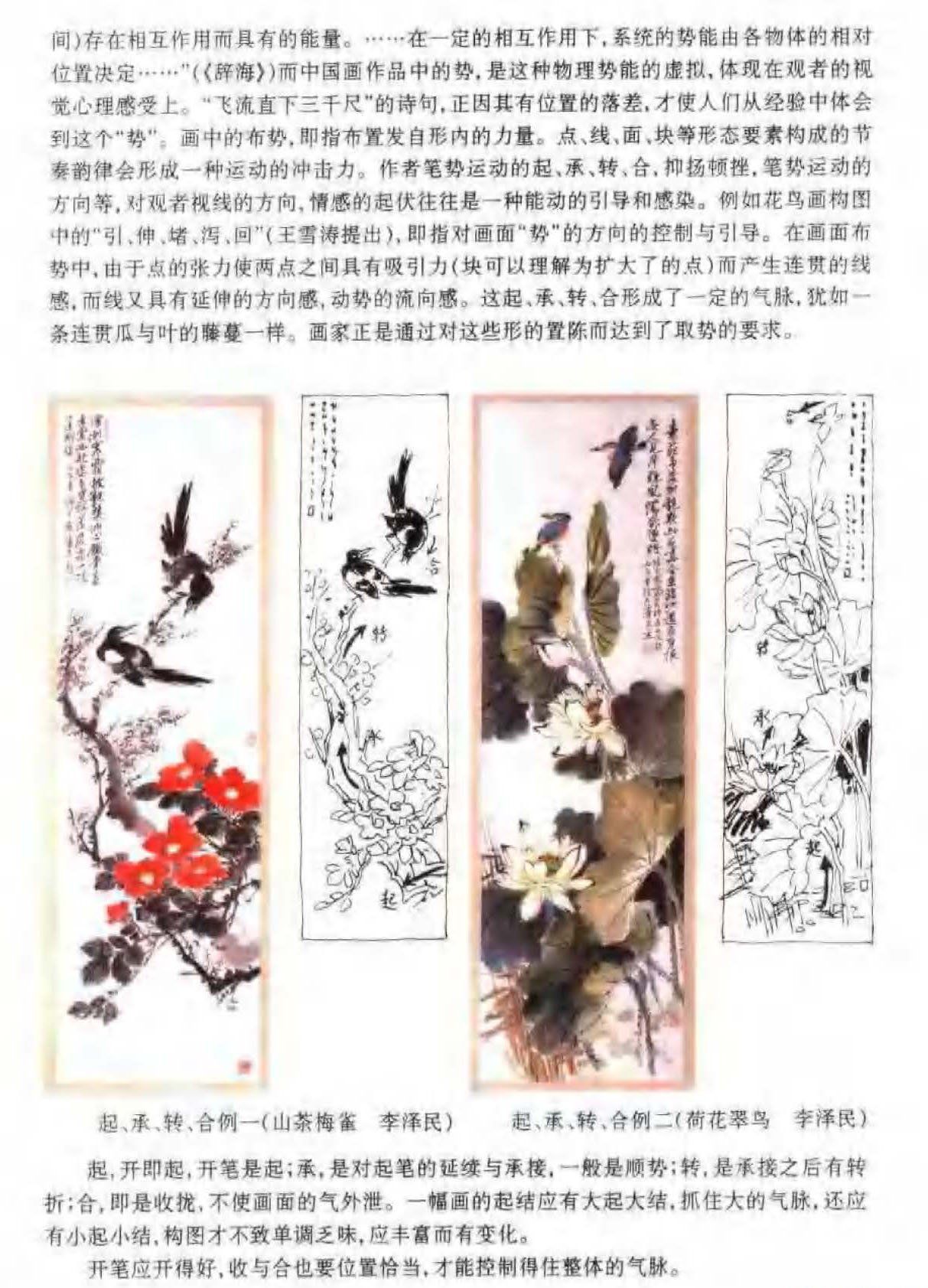 花鸟画构图法《布势》