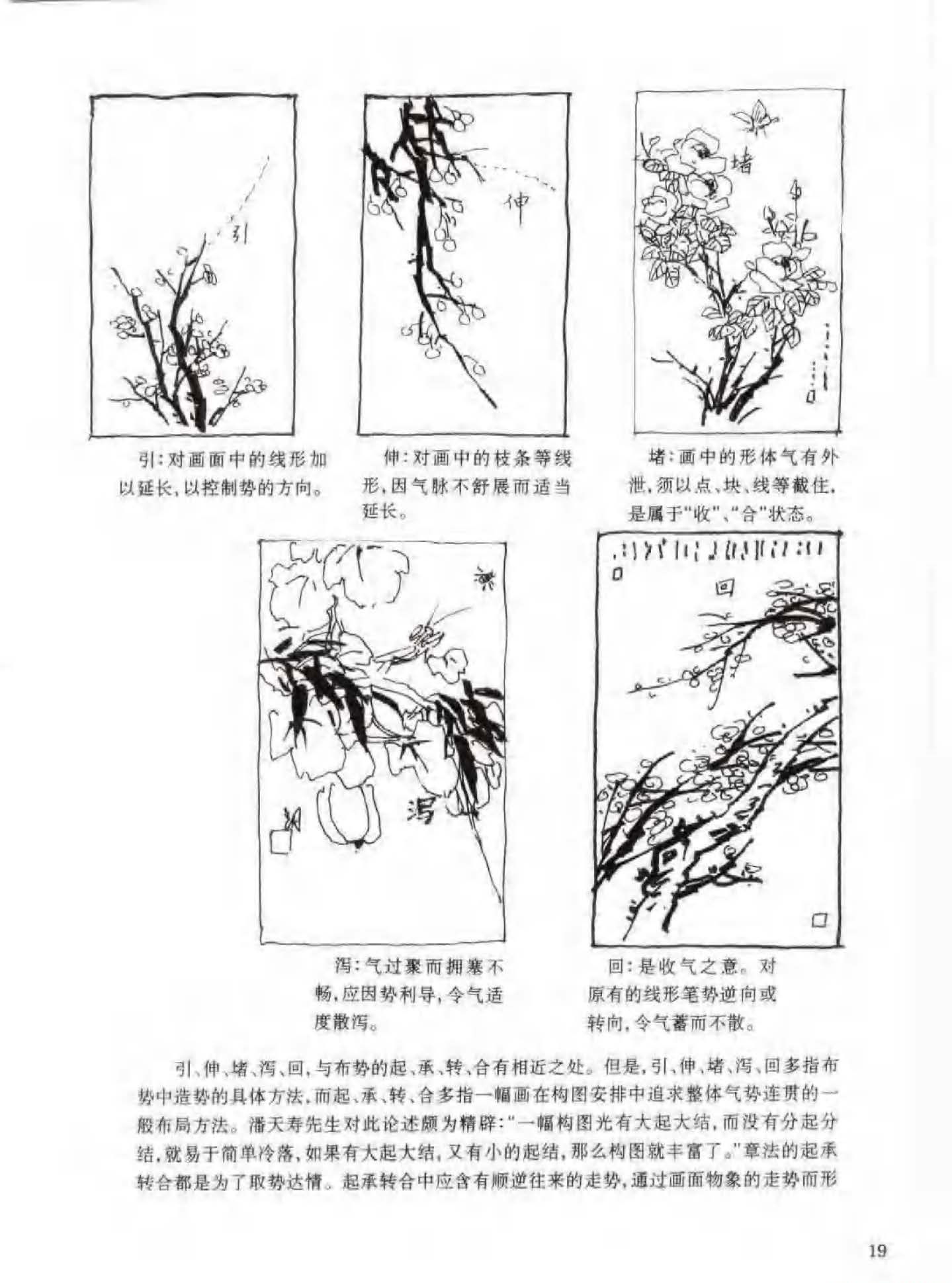 花鸟画构图法《布势》