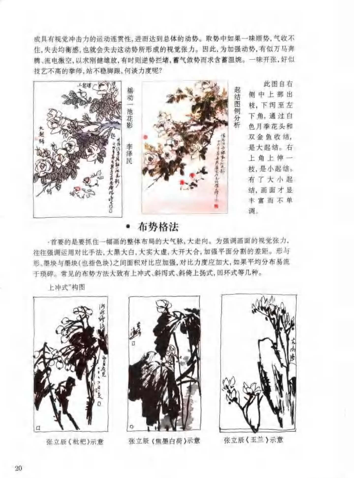 花鸟画构图法《布势》