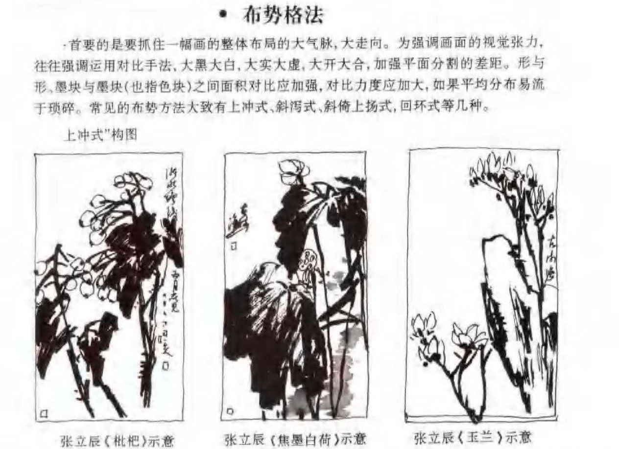 花鸟画构图法《布势格法》