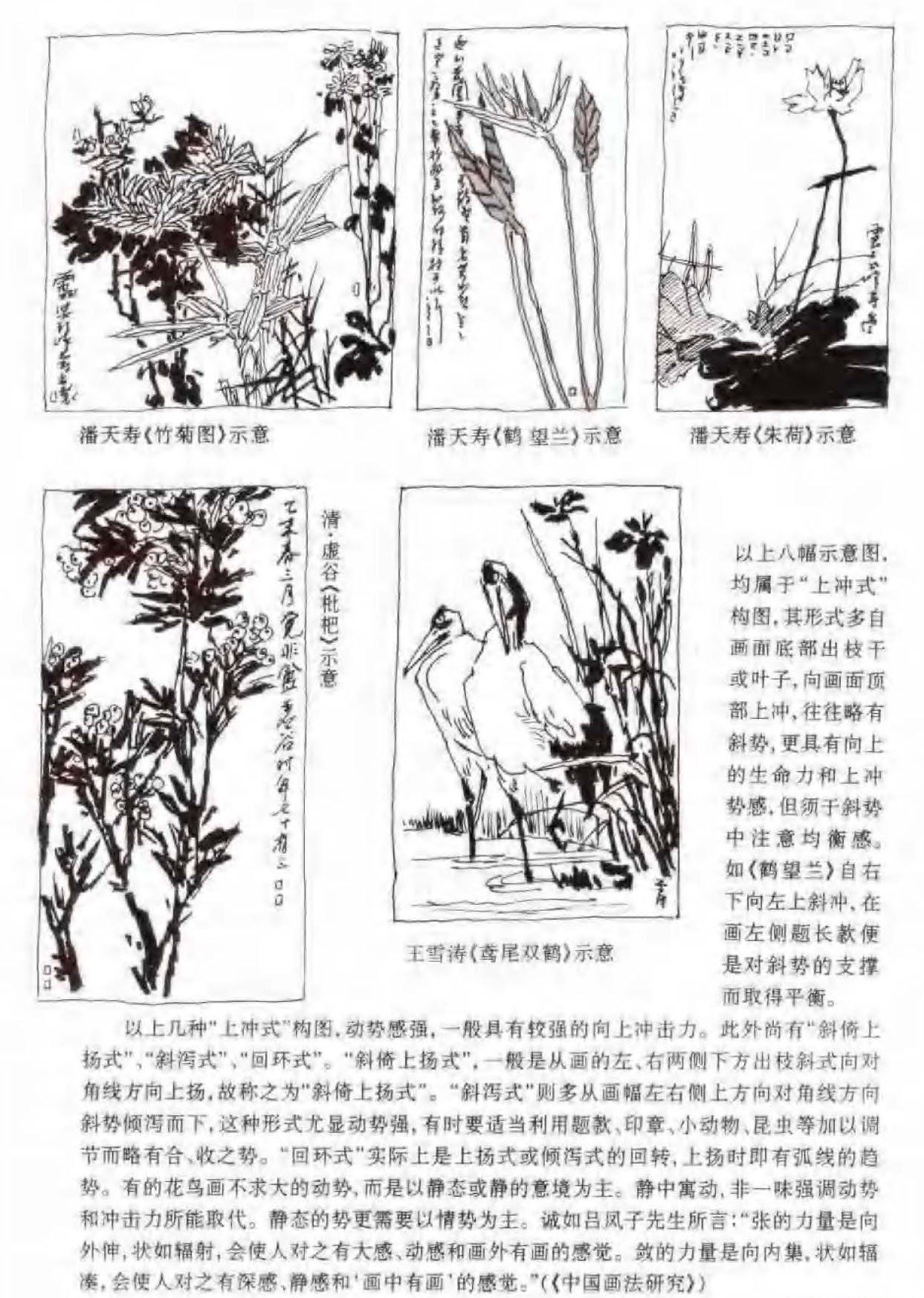 花鸟画构图法《布势格法》