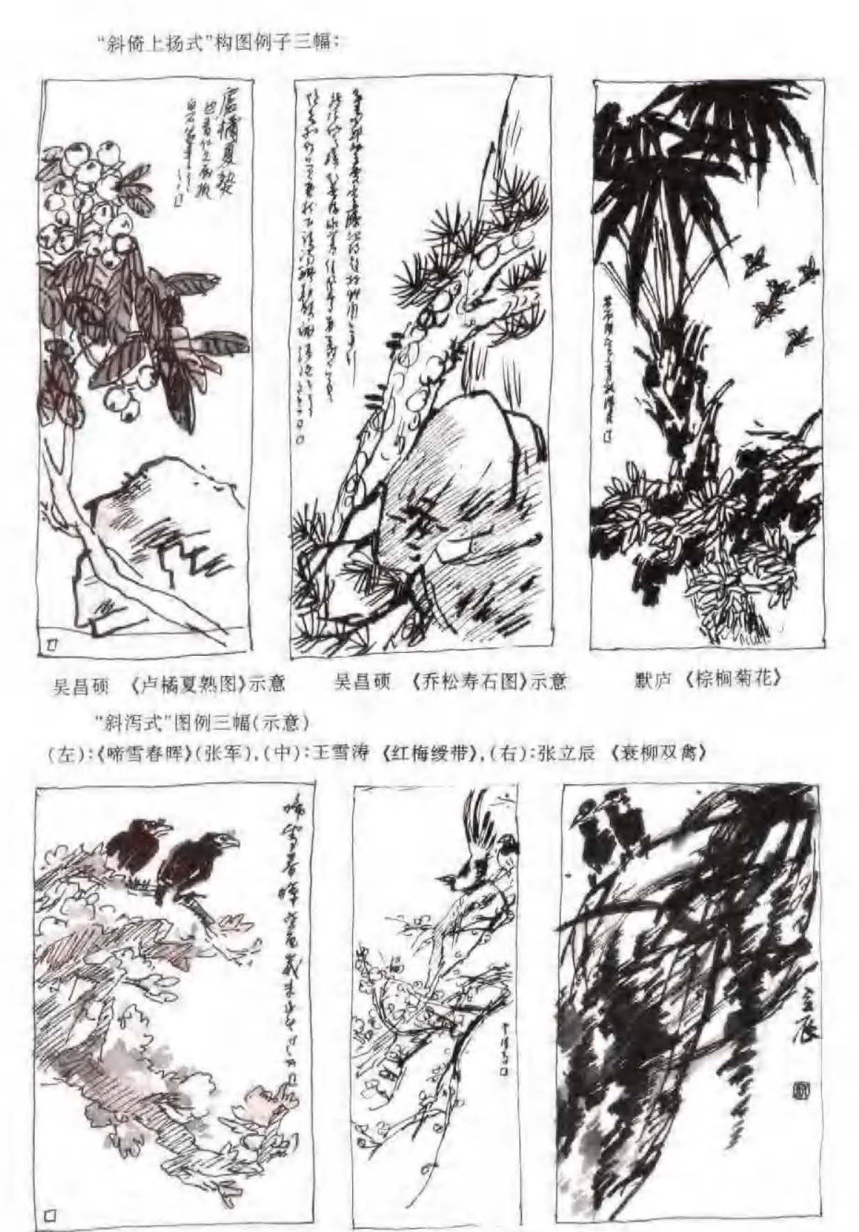 花鸟画构图法《布势格法》