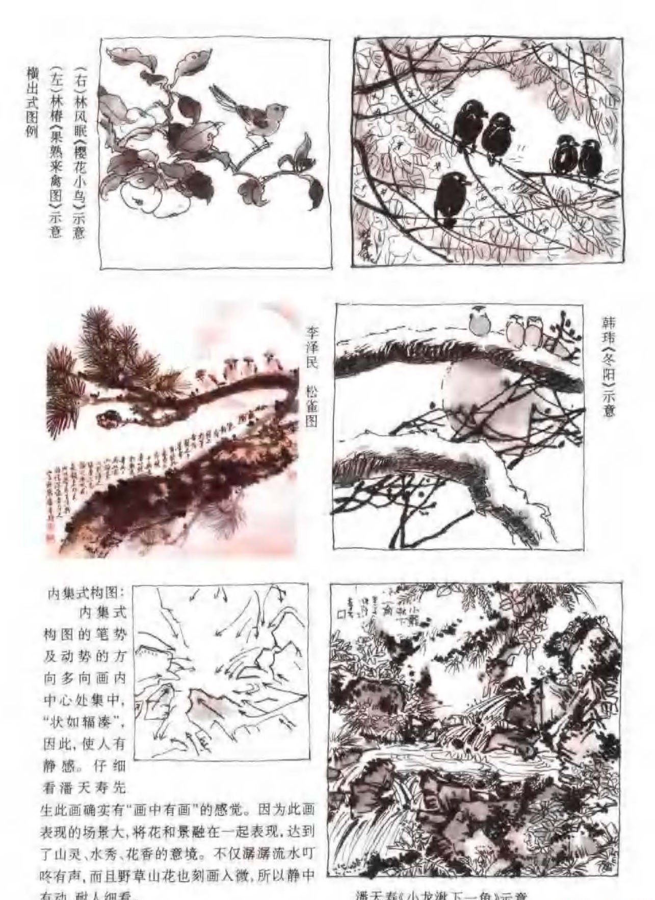 花鸟画构图法《布势格法》