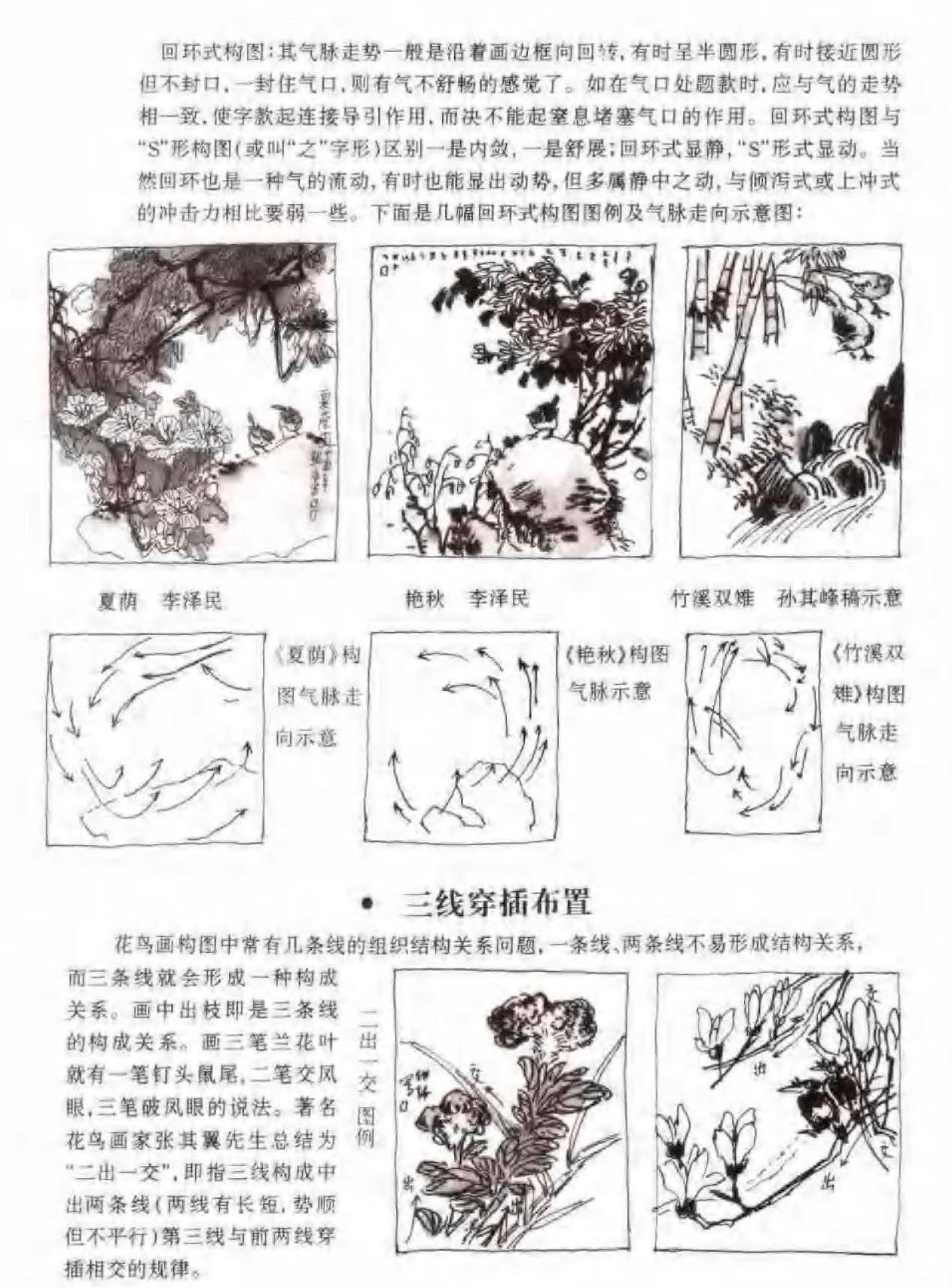 花鸟画构图法《布势格法》