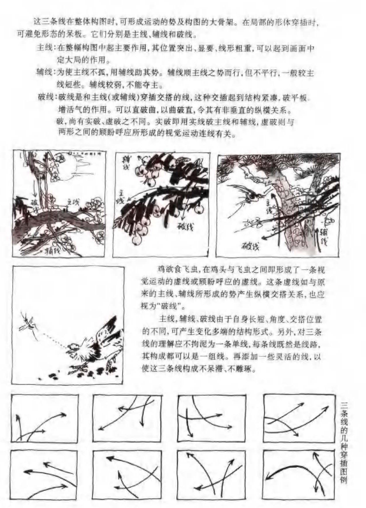 花鸟画构图法《三字母表穿插布置》