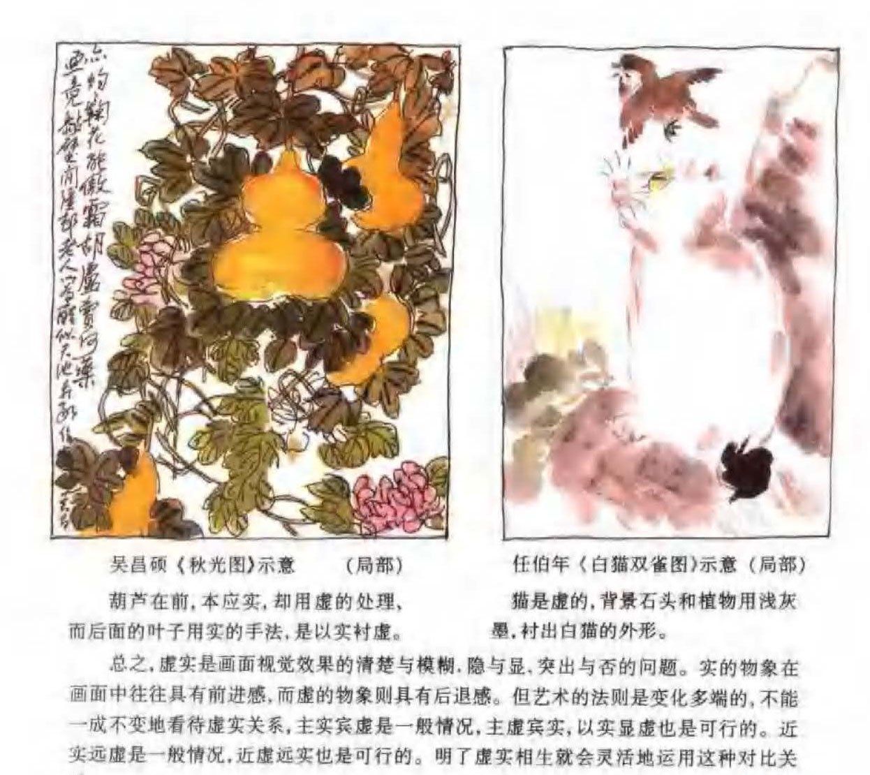 花鸟画构图法《藏露与虚实》