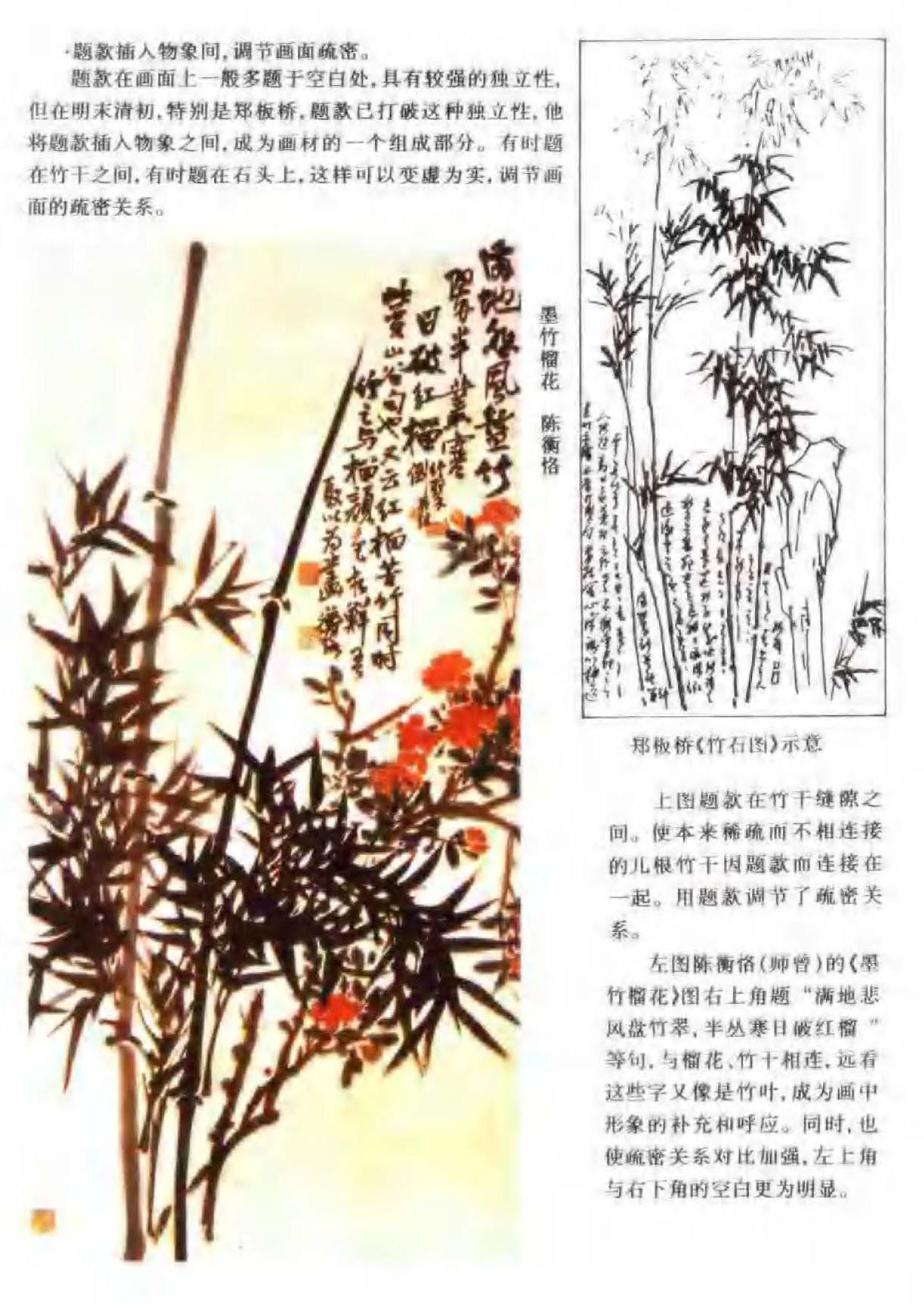 花鸟画构图法《题款钤印与构图》