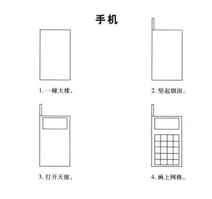 《手机》简笔画分步骤画法