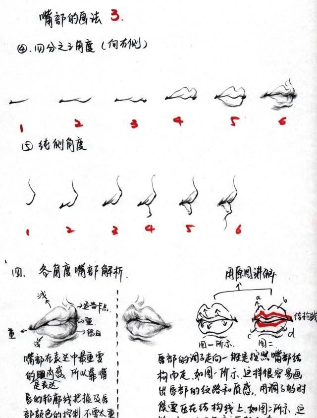 速写人物五官画法分步骤讲解，适合零基础美术学习