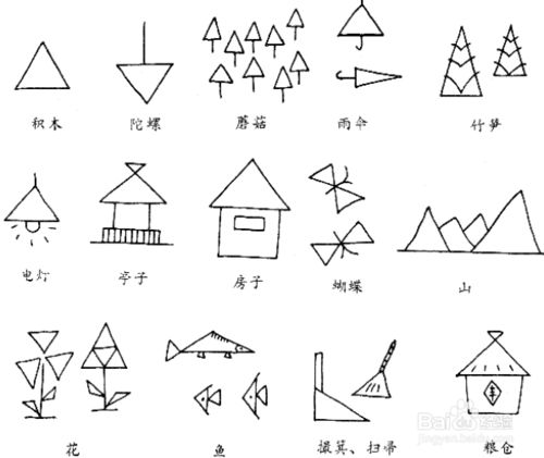 简笔画入门_从认识形状和线条开始