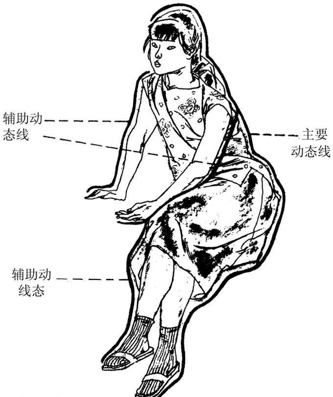 速写比例_动态速写的步骤_人物速写比例