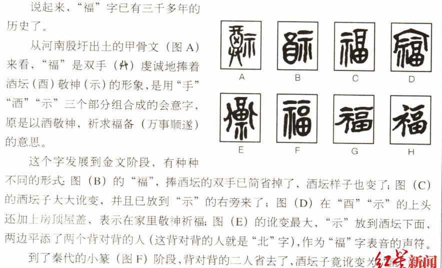 福和褔是同一个字吗？ 