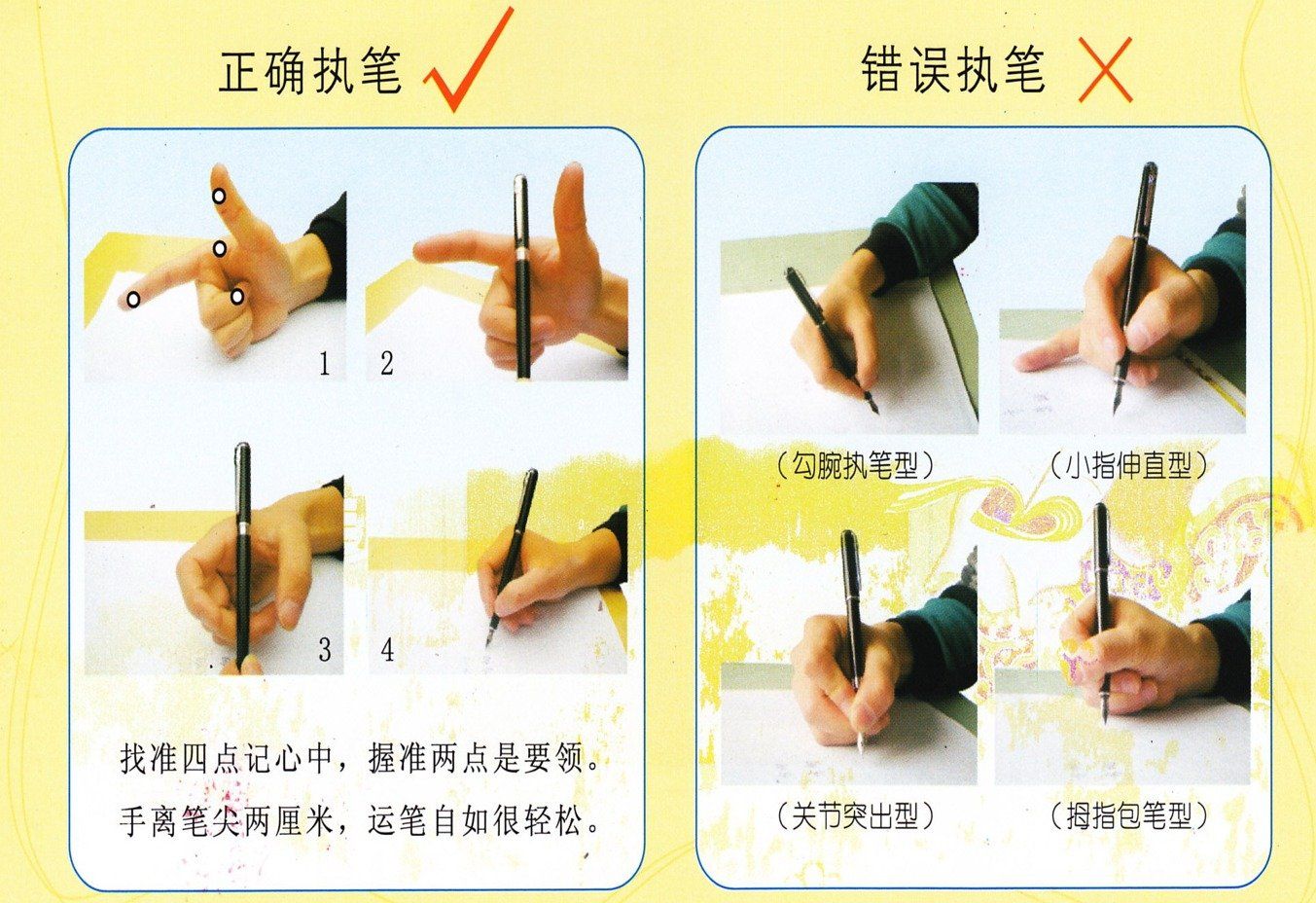 硬笔书法新手常见问题 | 练字选笔、选帖、时间等问题